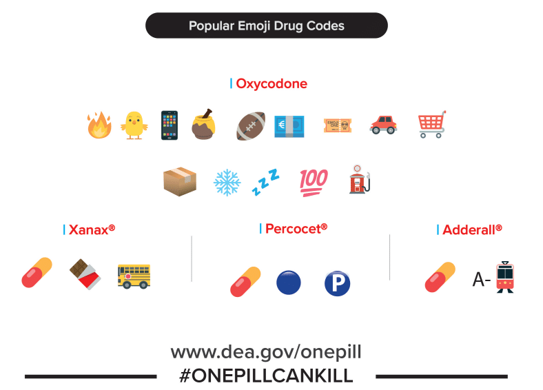 emoji drugs codes