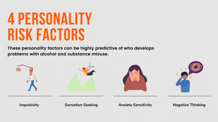 4 Personality Risk Factors